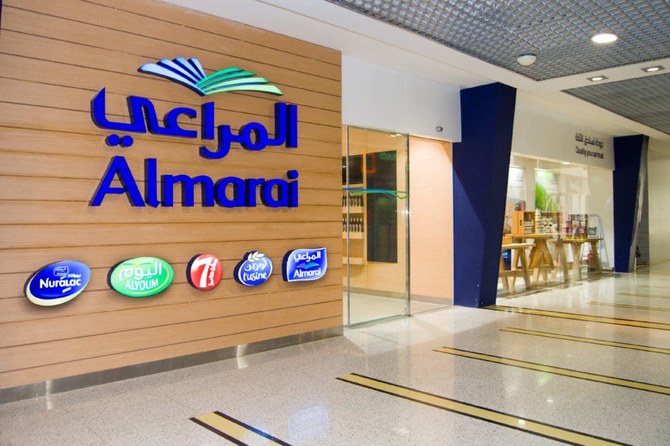 Almarai Careers - Hiring in UAE
